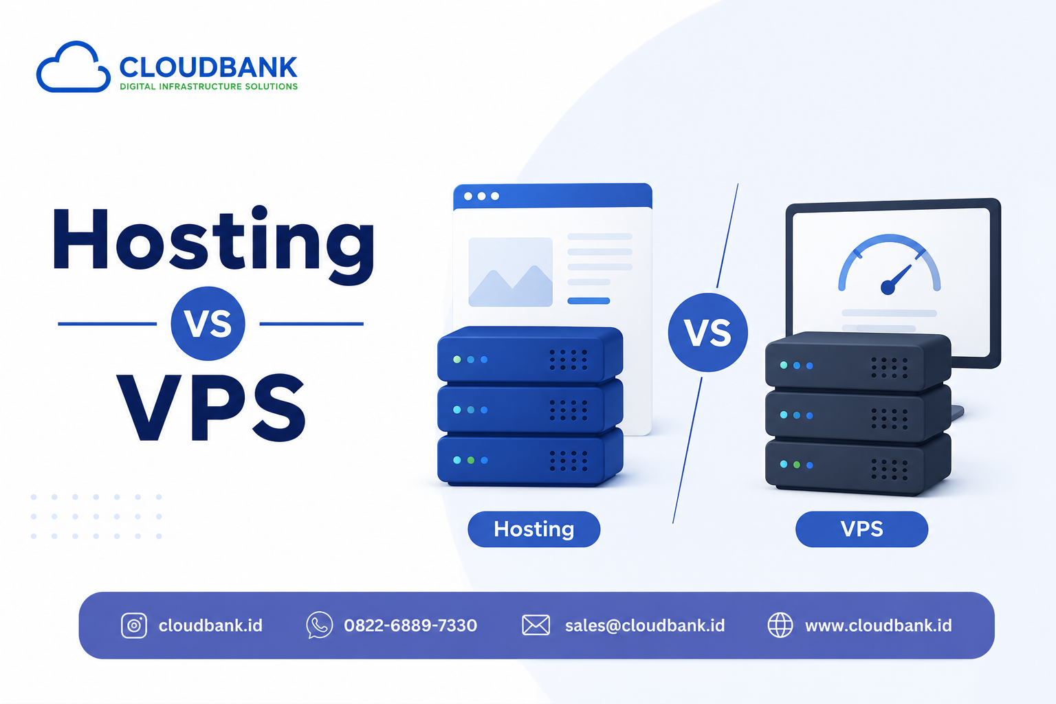 Hosting vs VPS: Mana yang Tepat untuk Bisnis Kecil Anda?